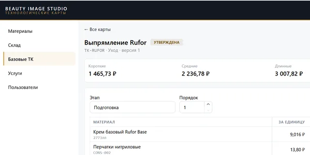 Технологическая карта услуги в каталоге: материалы по этапам, расход для коротких, средних и длинных волос, себестоимость